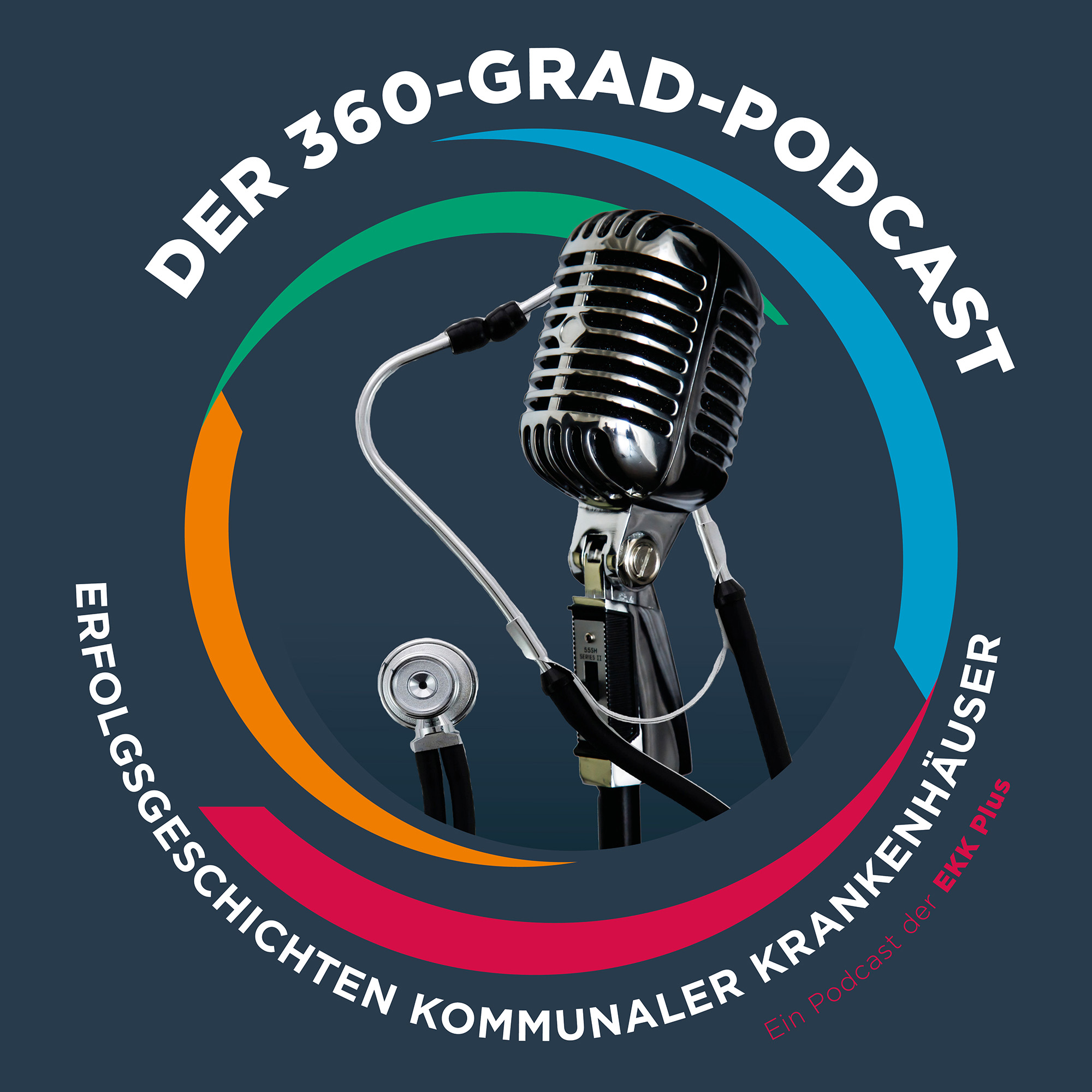 Der 360-Grad-Podcast